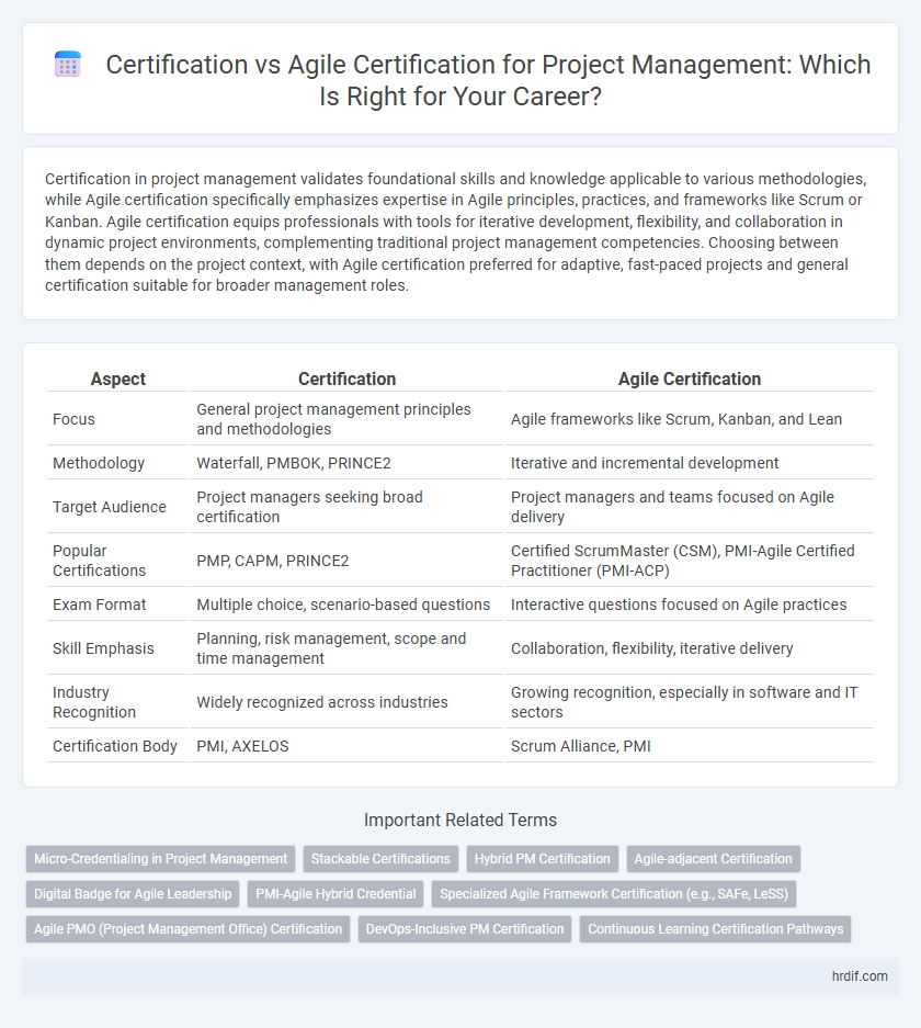 Certification vs Agile Certification for Project Management: Which Is Right for Your Career?