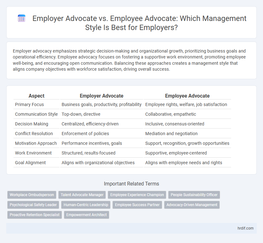 Employer Advocate vs. Employee Advocate: Which Management Style Is Best for Employers?