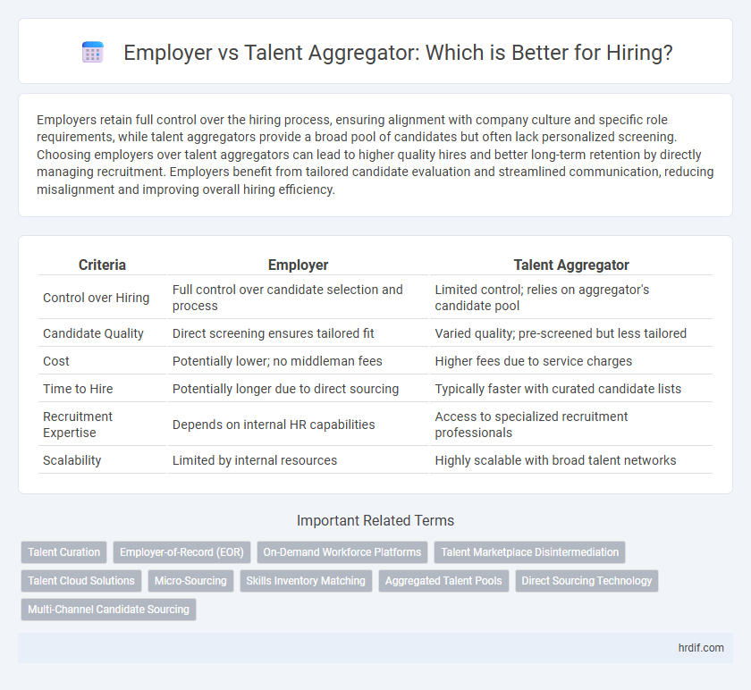 Employer vs Talent Aggregator: Which is Better for Hiring?