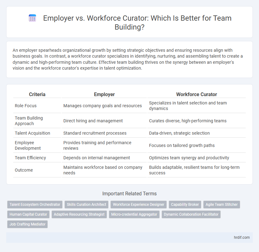 Employer vs. Workforce Curator: Which Is Better for Team Building?