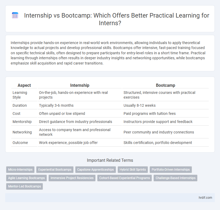 Internship vs Bootcamp: Which Offers Better Practical Learning for Interns?