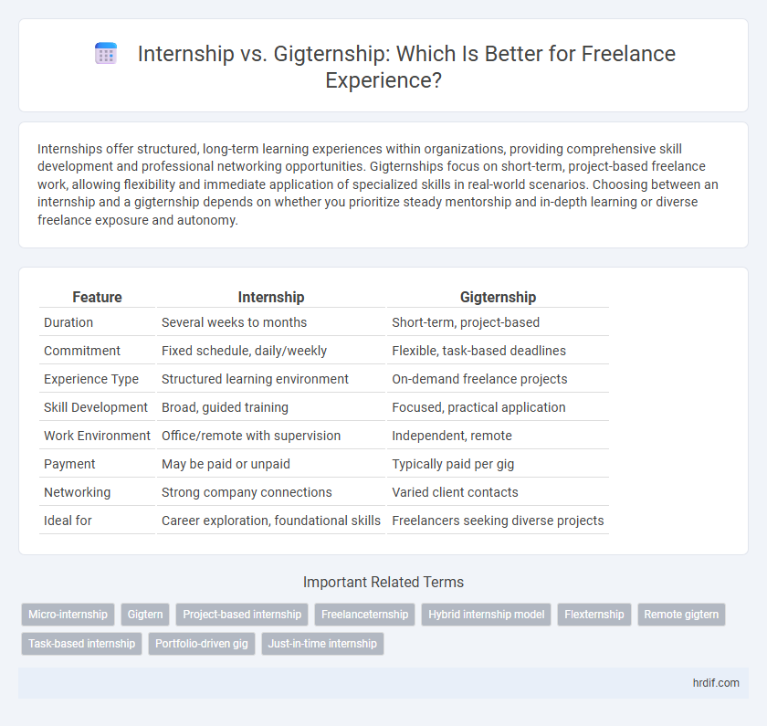 Internship vs. Gigternship: Which Is Better for Freelance Experience?