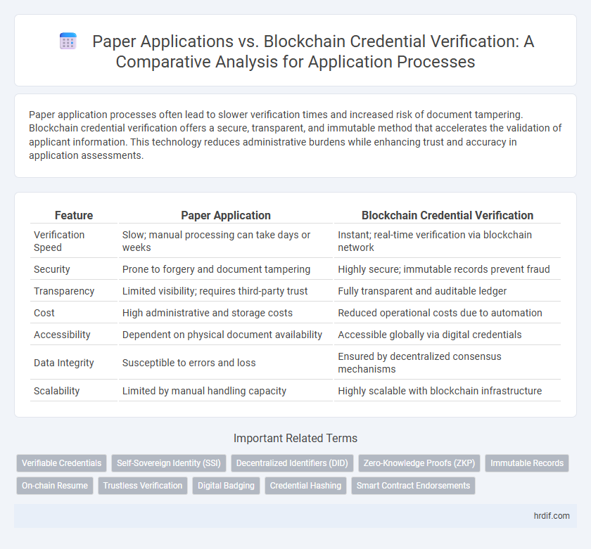 Paper Applications vs. Blockchain Credential Verification: A Comparative Analysis for Application Processes
