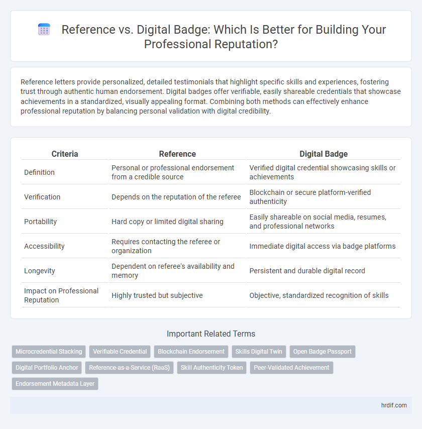 Reference vs. Digital Badge: Which Is Better for Building Your Professional Reputation?