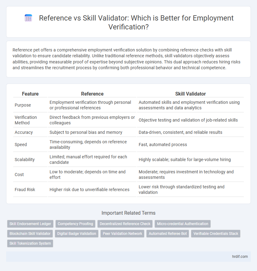 Reference vs Skill Validator: Which is Better for Employment Verification?