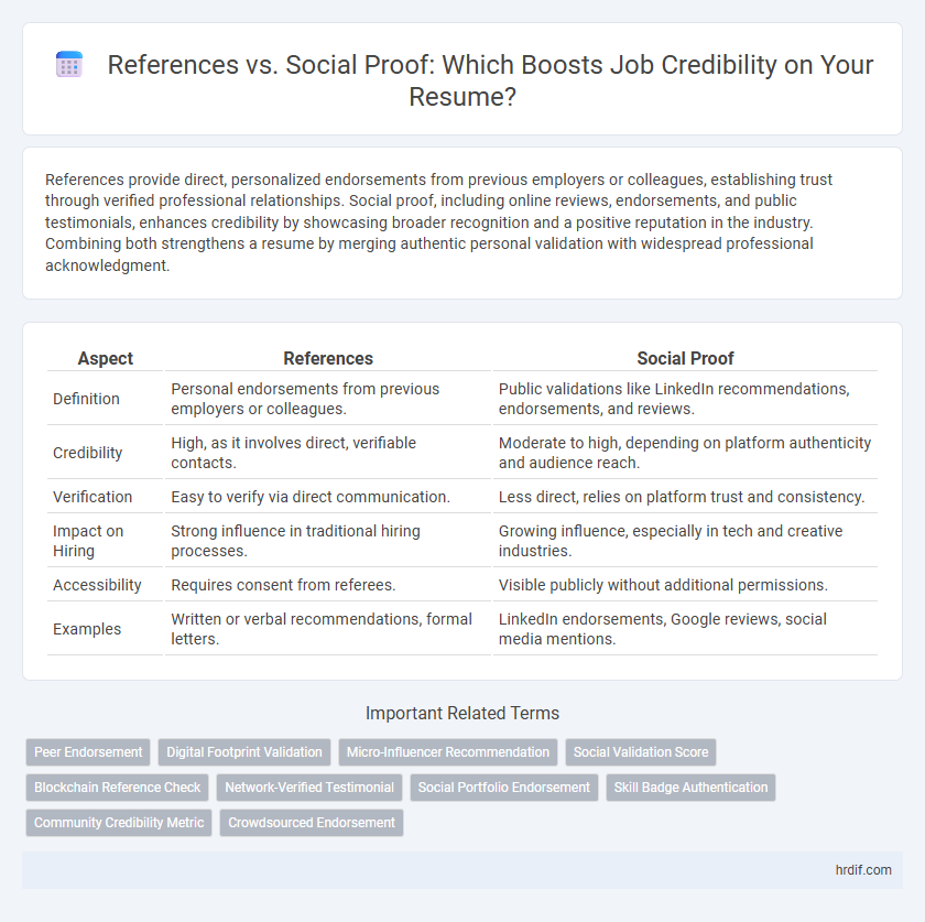 References vs. Social Proof: Which Boosts Job Credibility on Your Resume?