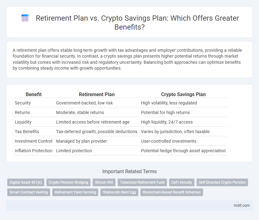 Retirement Plan vs. Crypto Savings Plan: Which Offers Greater Benefits?
