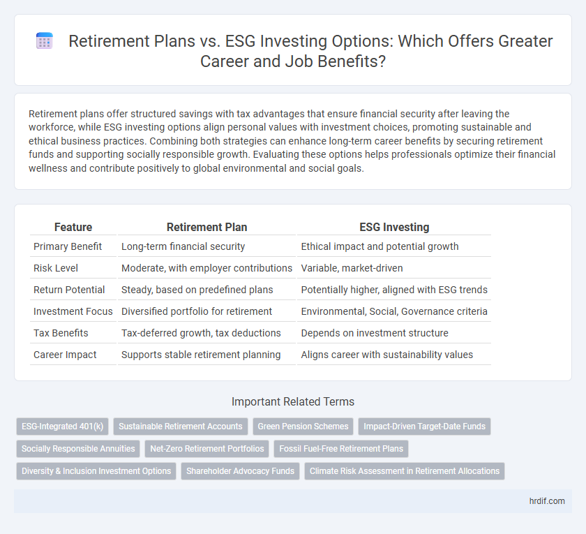 Retirement Plans vs. ESG Investing Options: Which Offers Greater Career and Job Benefits?