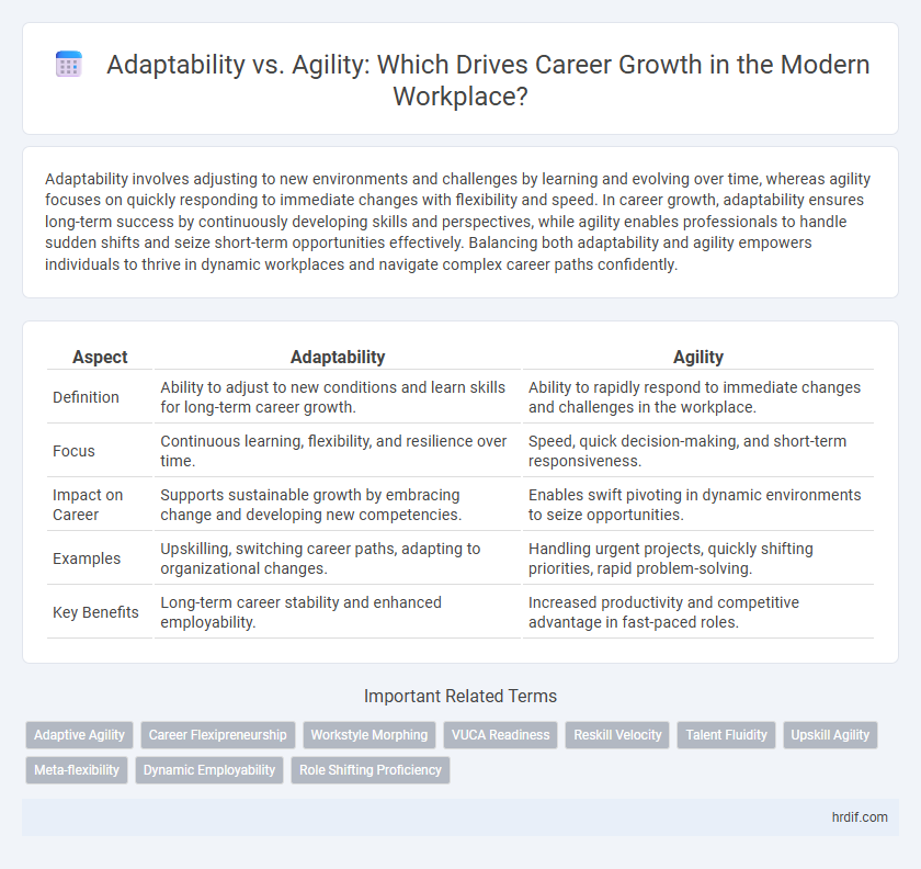 Adaptability vs. Agility: Which Drives Career Growth in the Modern Workplace?