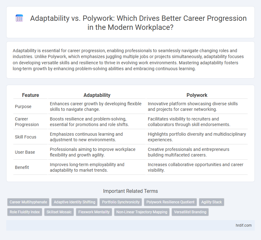 Adaptability vs. Polywork: Which Drives Better Career Progression in the Modern Workplace?