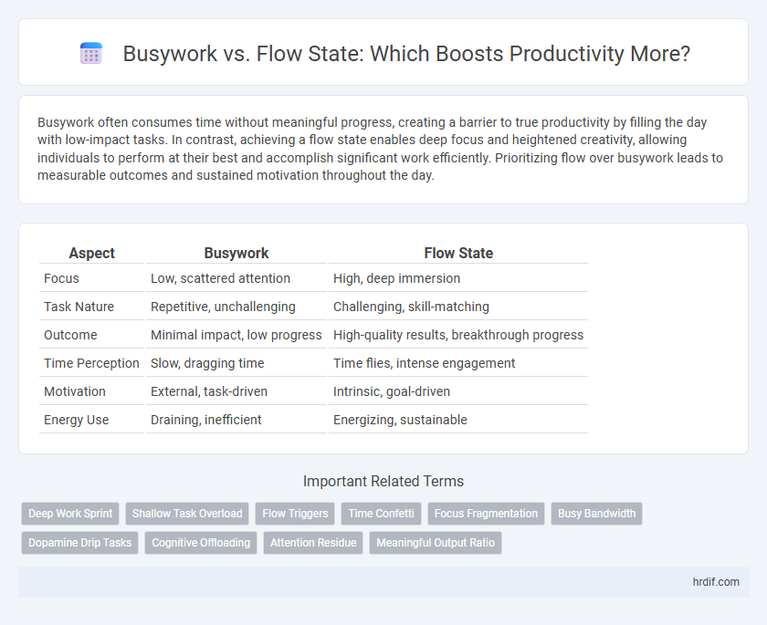 Busywork vs. Flow State: Which Boosts Productivity More?