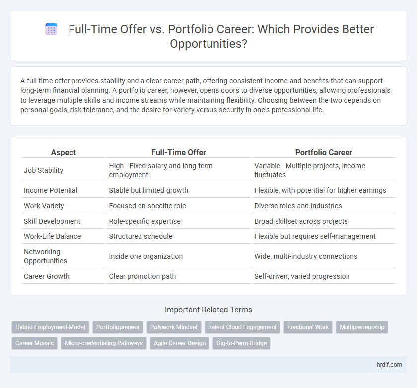Full-Time Offer vs. Portfolio Career: Which Provides Better Opportunities?