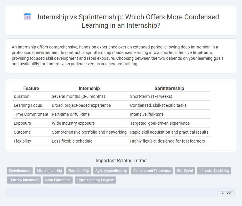 Internship vs Sprintternship: Which Offers More Condensed Learning in an Internship?