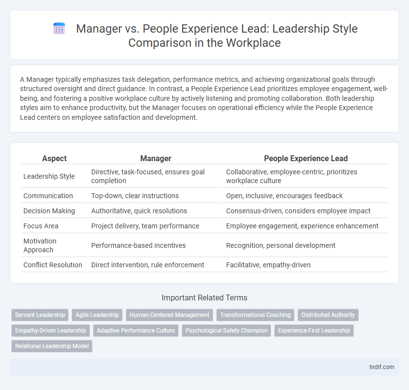 Manager vs. People Experience Lead: Leadership Style Comparison in the Workplace