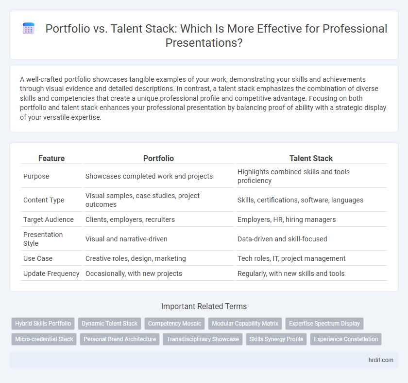 Portfolio vs. Talent Stack: Which Is More Effective for Professional Presentations?
