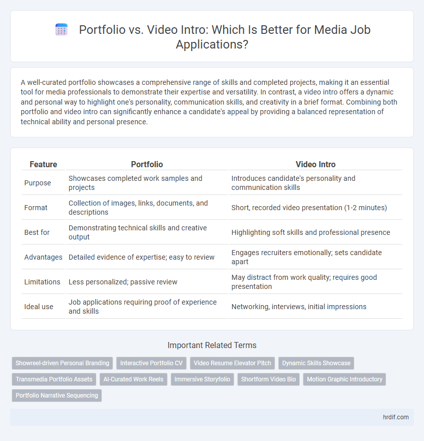 Portfolio vs. Video Intro: Which Is Better for Media Job Applications?