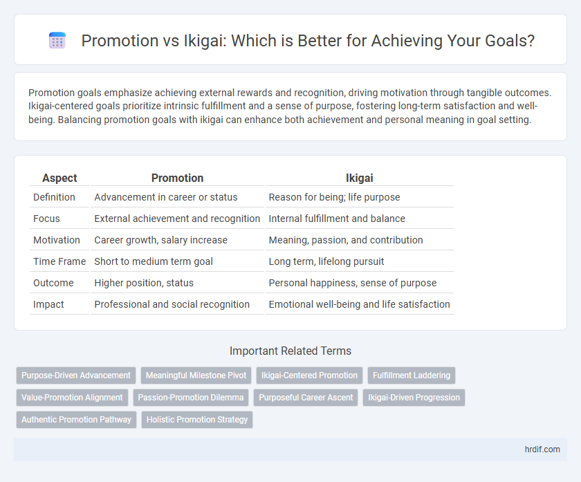 Promotion vs Ikigai: Which is Better for Achieving Your Goals?