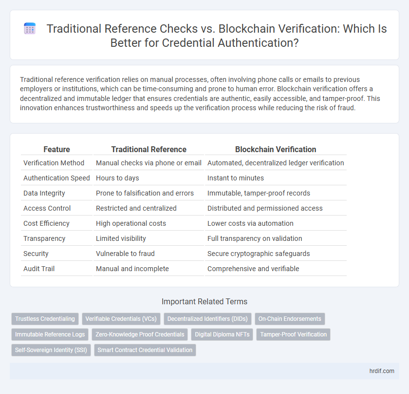 Traditional Reference Checks vs. Blockchain Verification: Which Is Better for Credential Authentication?