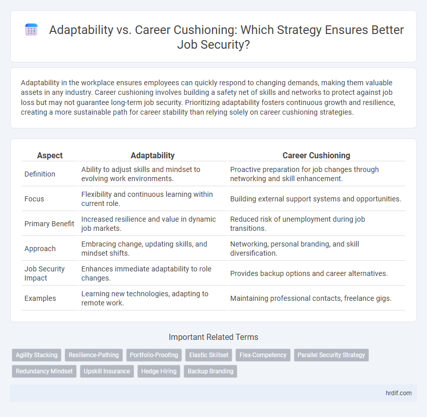 Adaptability vs. Career Cushioning: Which Strategy Ensures Better Job Security?