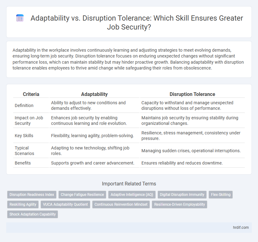 Adaptability vs. Disruption Tolerance: Which Skill Ensures Greater Job Security?