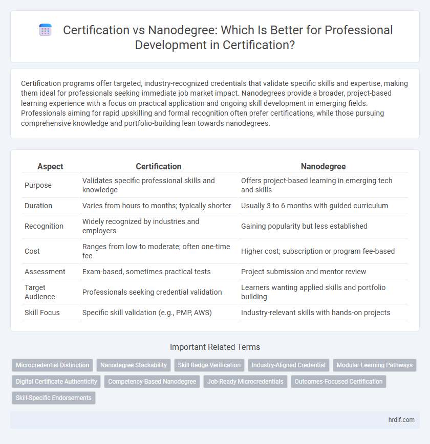 Certification vs Nanodegree: Which Is Better for Professional Development in Certification?