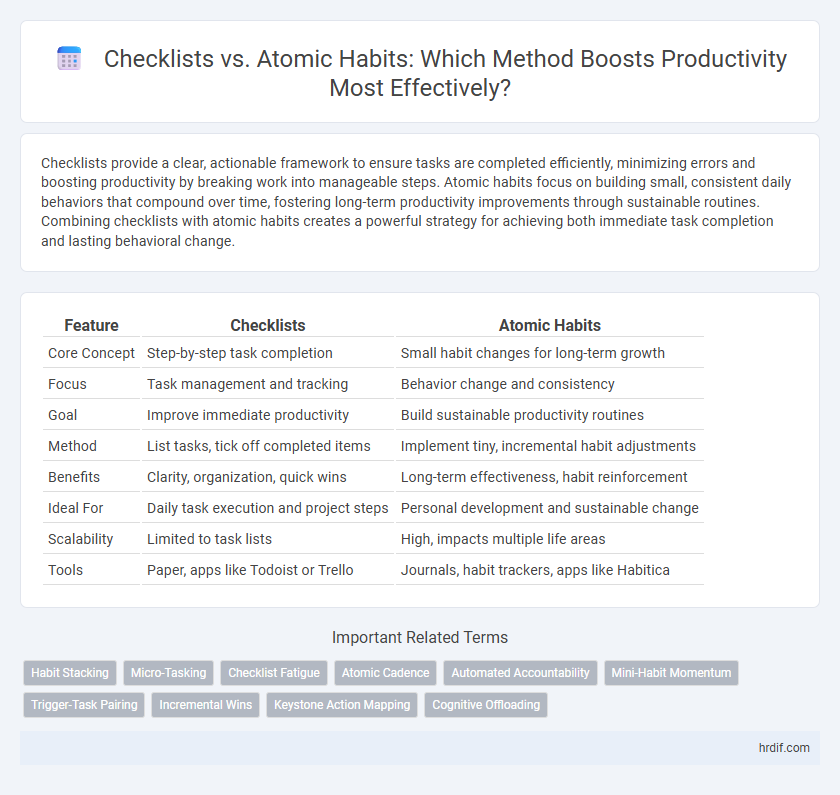 Checklists vs. Atomic Habits: Which Method Boosts Productivity Most Effectively?