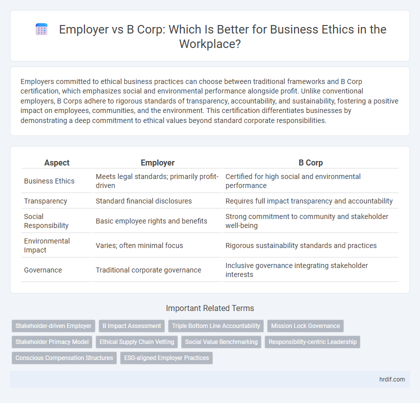 Employer vs B Corp: Which Is Better for Business Ethics in the Workplace?
