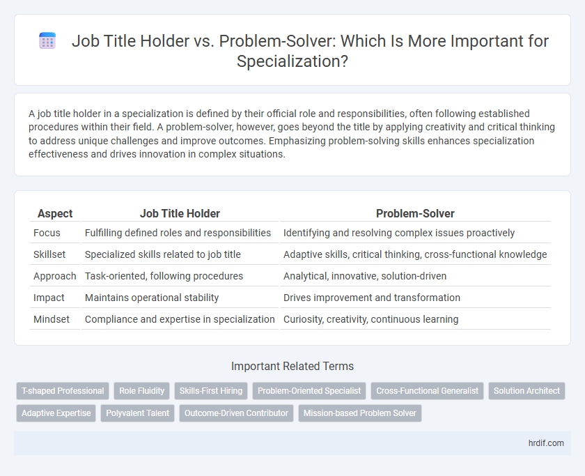Job Title Holder vs. Problem-Solver: Which Is More Important for Specialization?