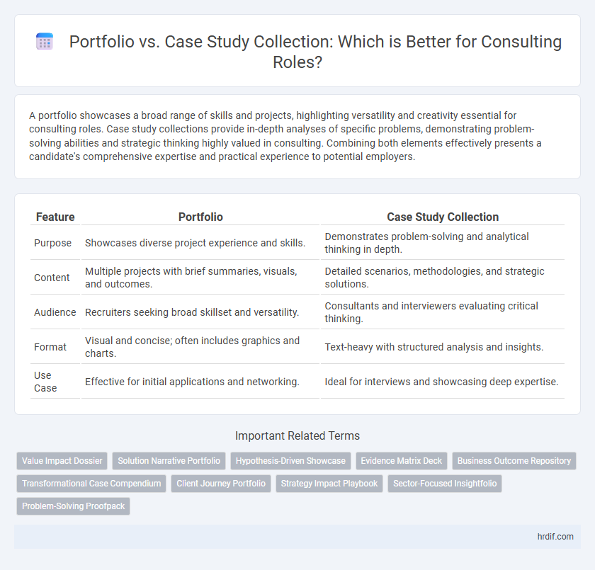 Portfolio vs. Case Study Collection: Which is Better for Consulting Roles?