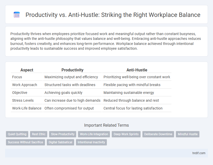 Productivity vs. Anti-Hustle: Striking the Right Workplace Balance