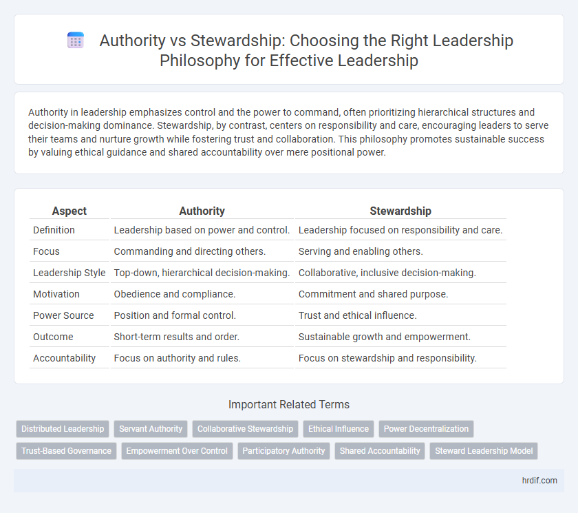 Authority vs Stewardship: Choosing the Right Leadership Philosophy for Effective Leadership