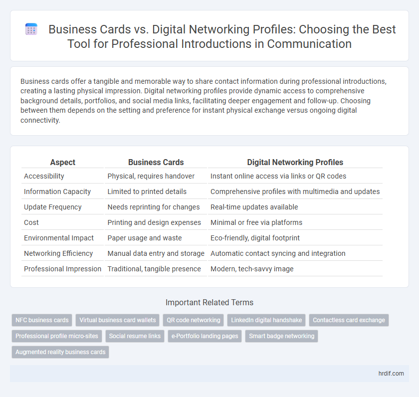 Business Cards vs. Digital Networking Profiles: Choosing the Best Tool for Professional Introductions in Communication