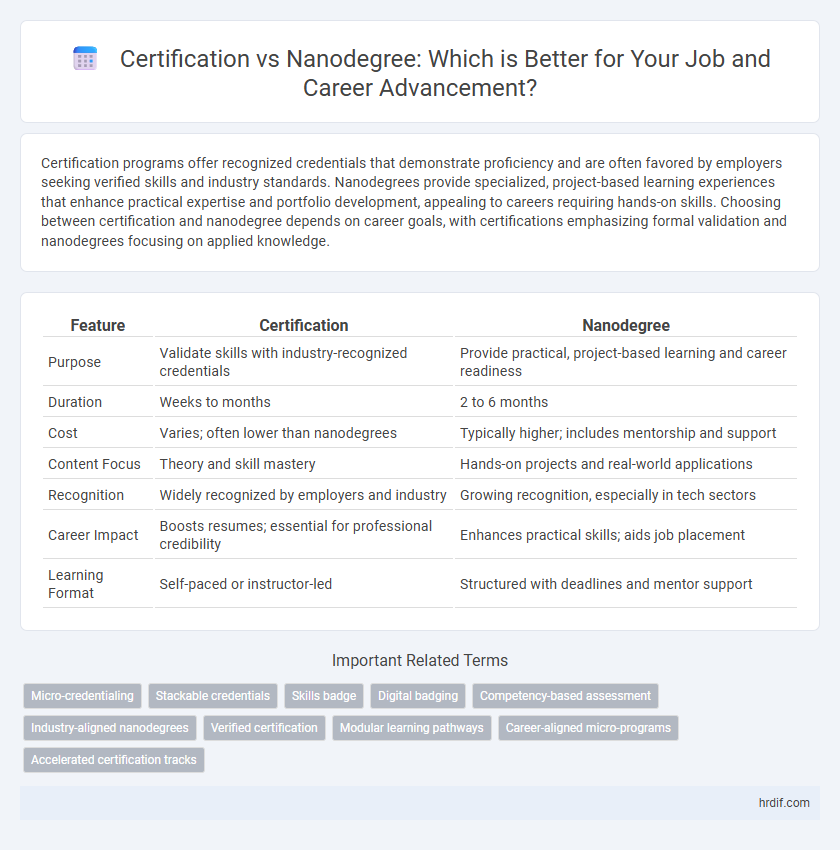 Certification vs Nanodegree: Which is Better for Your Job and Career Advancement?