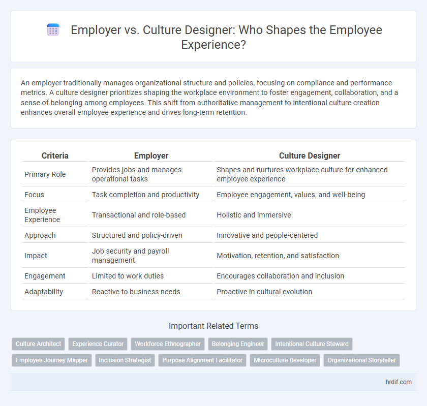 Employer vs. Culture Designer: Who Shapes the Employee Experience?