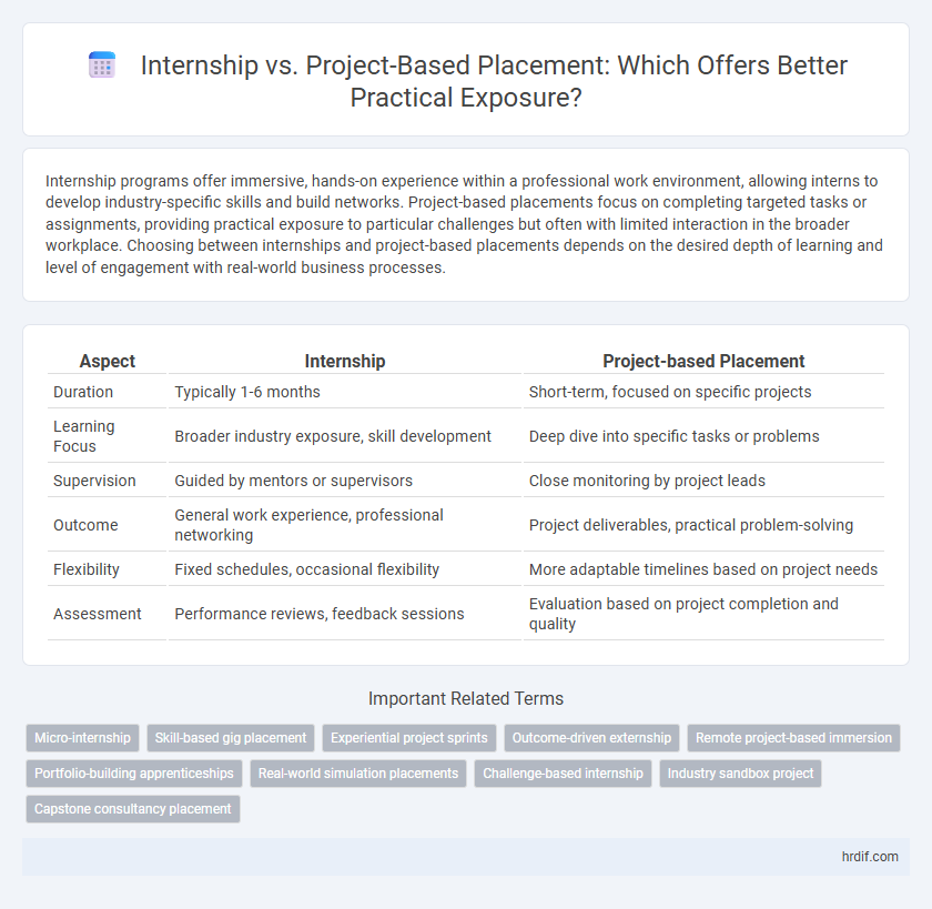Internship vs. Project-Based Placement: Which Offers Better Practical Exposure?