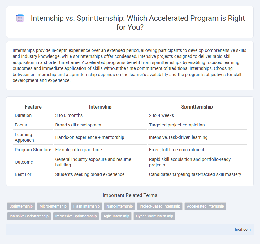 Internship vs. Sprintternship: Which Accelerated Program is Right for You?