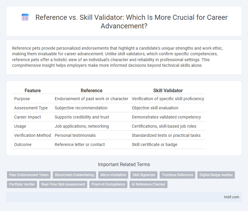 Reference vs. Skill Validator: Which Is More Crucial for Career Advancement?