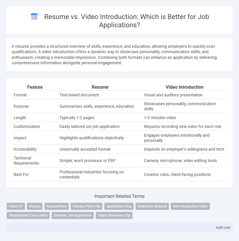 Resume vs. Video Introduction: Which is Better for Job Applications?