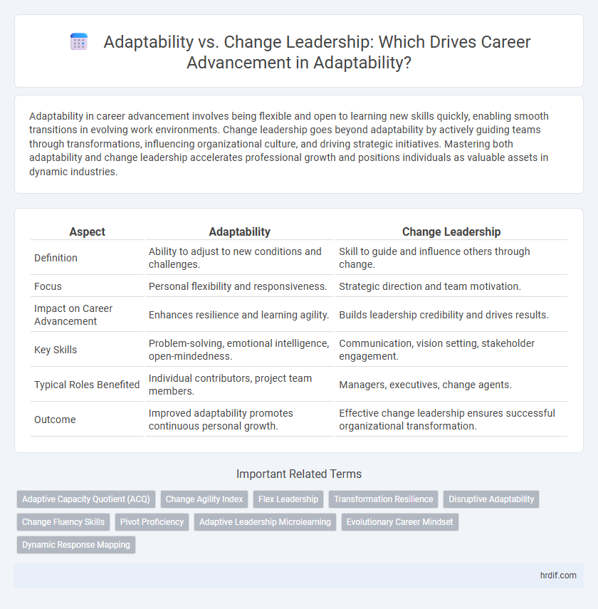 Adaptability vs. Change Leadership: Which Drives Career Advancement in Adaptability?