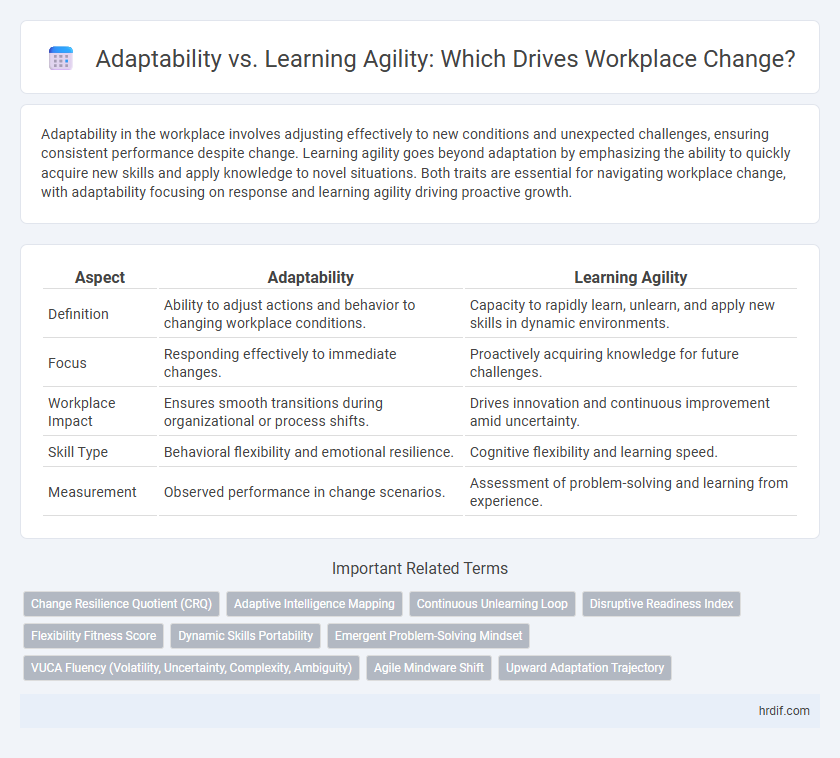 Adaptability vs. Learning Agility: Which Drives Workplace Change?