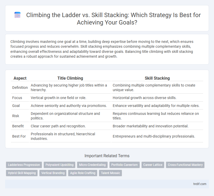 Climbing the Ladder vs. Skill Stacking: Which Strategy Is Best for Achieving Your Goals?