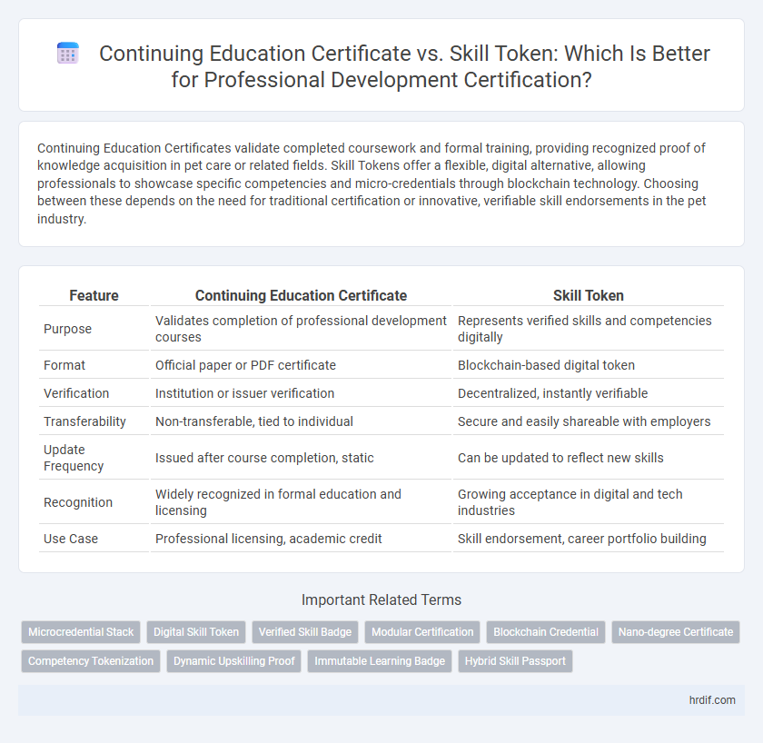 Continuing Education Certificate vs. Skill Token: Which Is Better for Professional Development Certification?
