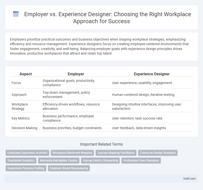 Employer vs. Experience Designer: Choosing the Right Workplace Approach for Success