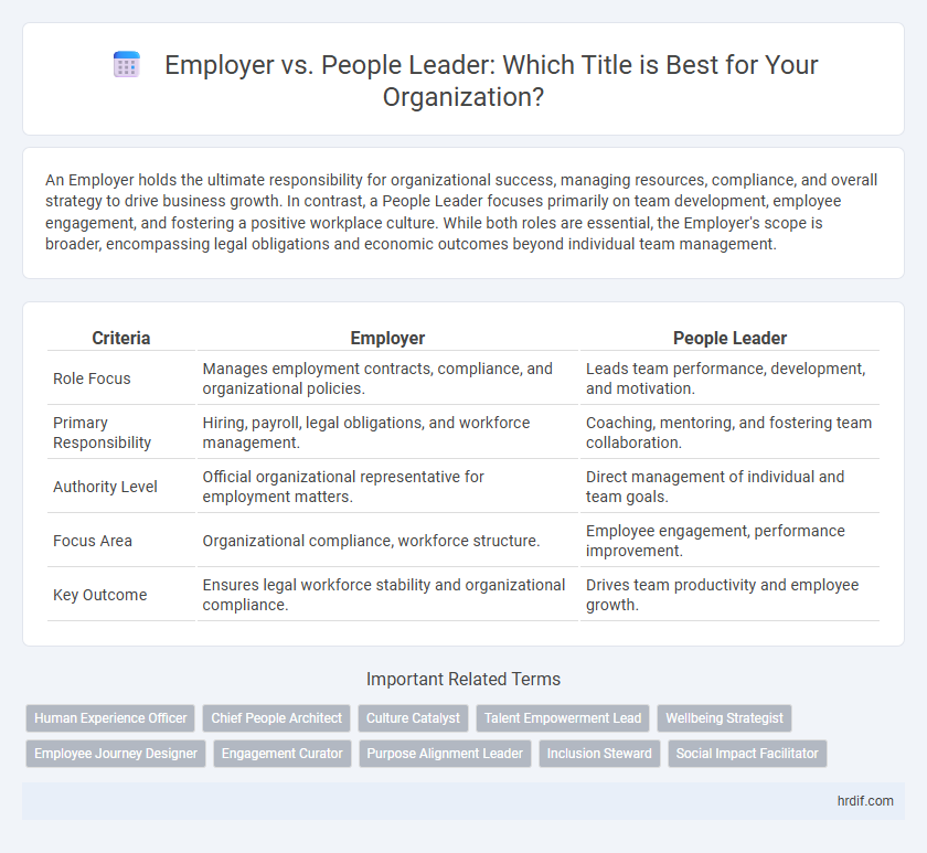 Employer vs. People Leader: Which Title is Best for Your Organization?