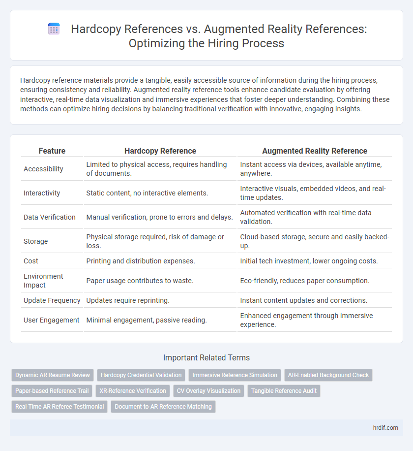 Hardcopy References vs. Augmented Reality References: Optimizing the Hiring Process