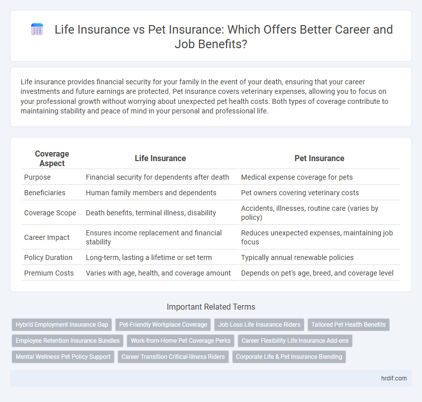 Life Insurance vs Pet Insurance: Which Offers Better Career and Job Benefits?