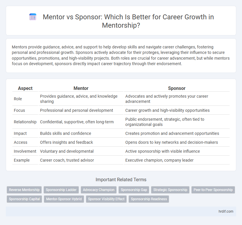 Mentor vs Sponsor: Which Is Better for Career Growth in Mentorship?