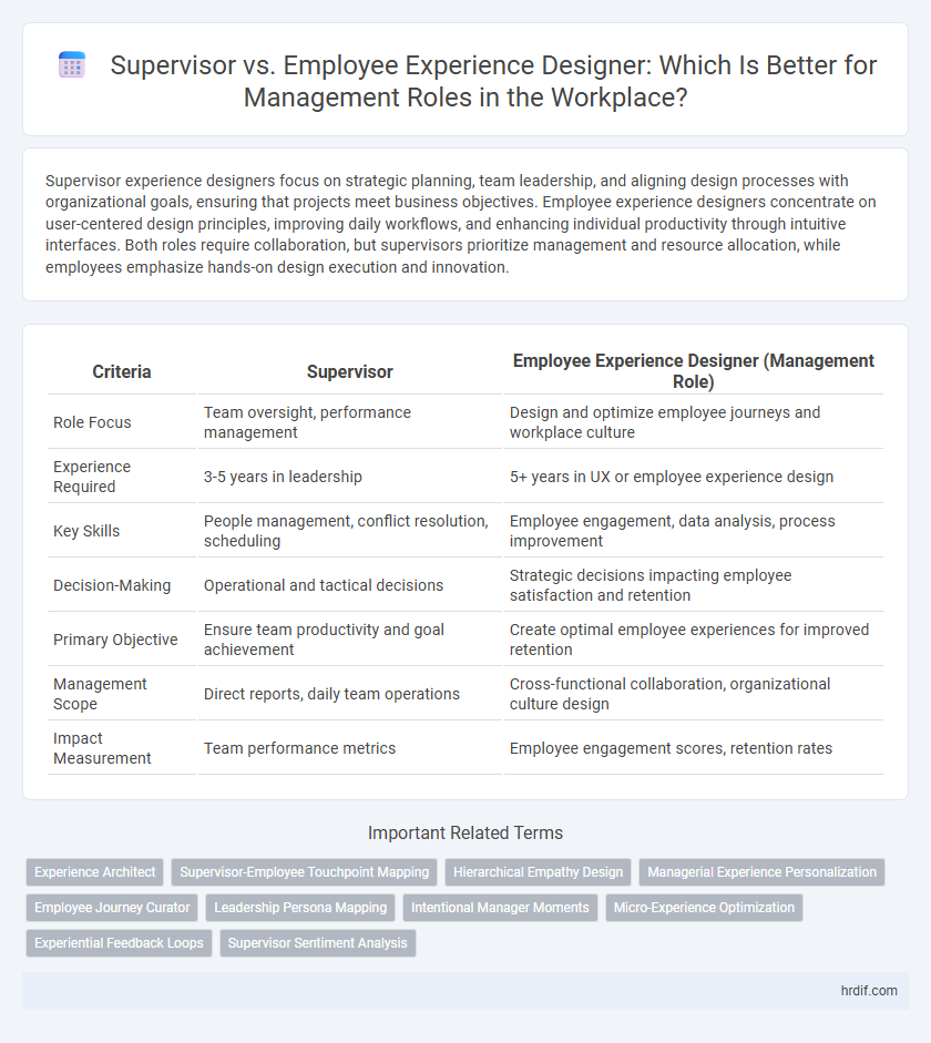 Supervisor vs. Employee Experience Designer: Which Is Better for Management Roles in the Workplace?