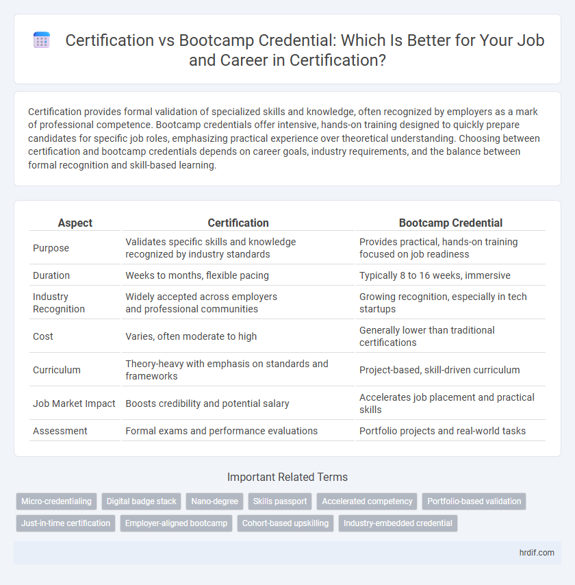 Certification vs Bootcamp Credential: Which Is Better for Your Job and Career in Certification?