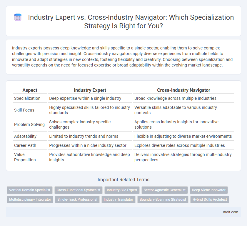 Industry Expert vs. Cross-Industry Navigator: Which Specialization Strategy Is Right for You?